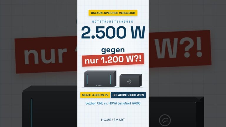 3.600 W vs. 2.600 W: Wie viele Module passen an MOVA A4000 und Solakon ONE?
